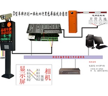 智能停車收費系統(tǒng)幫助實現(xiàn)無人管理停車場的意義在哪？